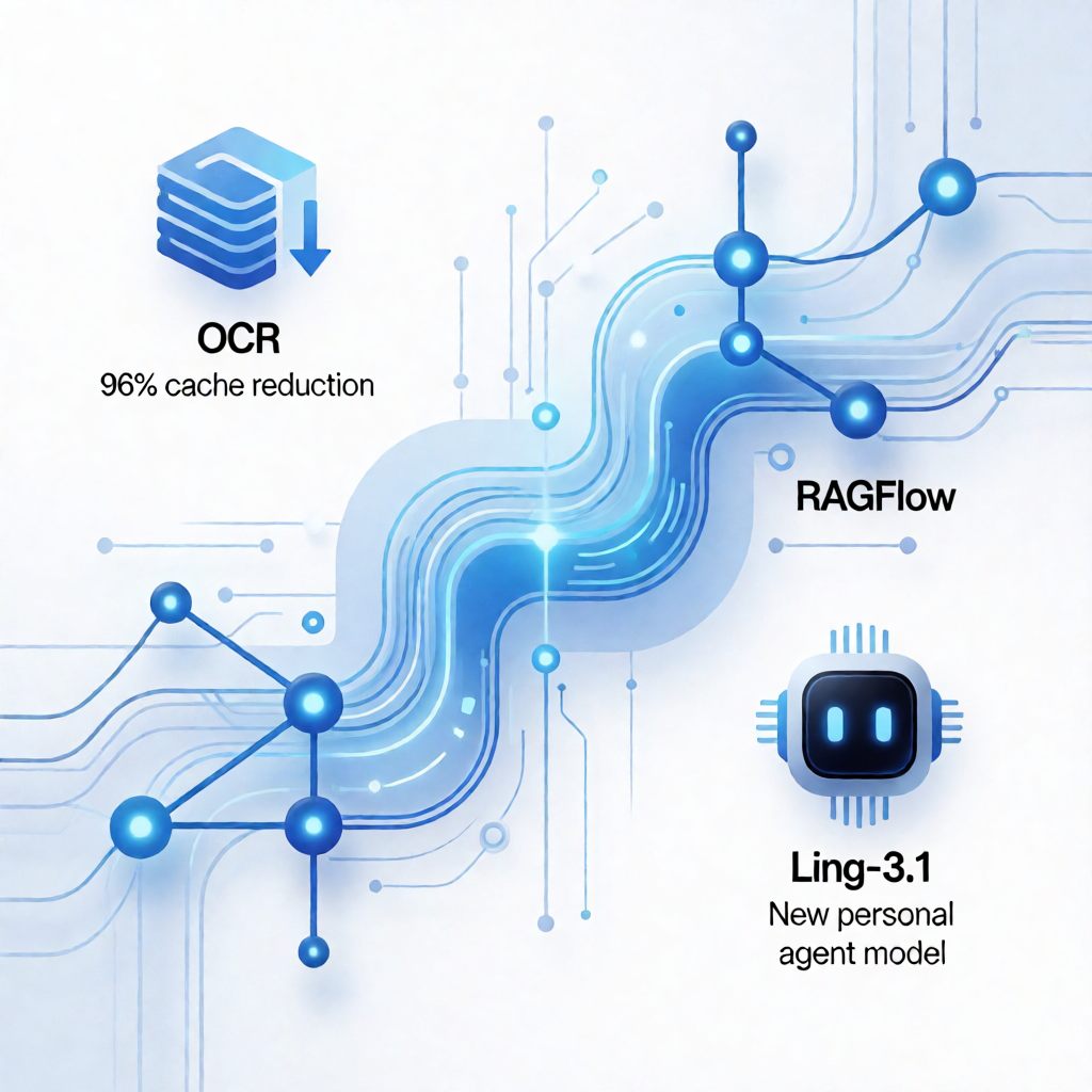 开源AI三连发：OCR砍缓存，蚂蚁开源Agent